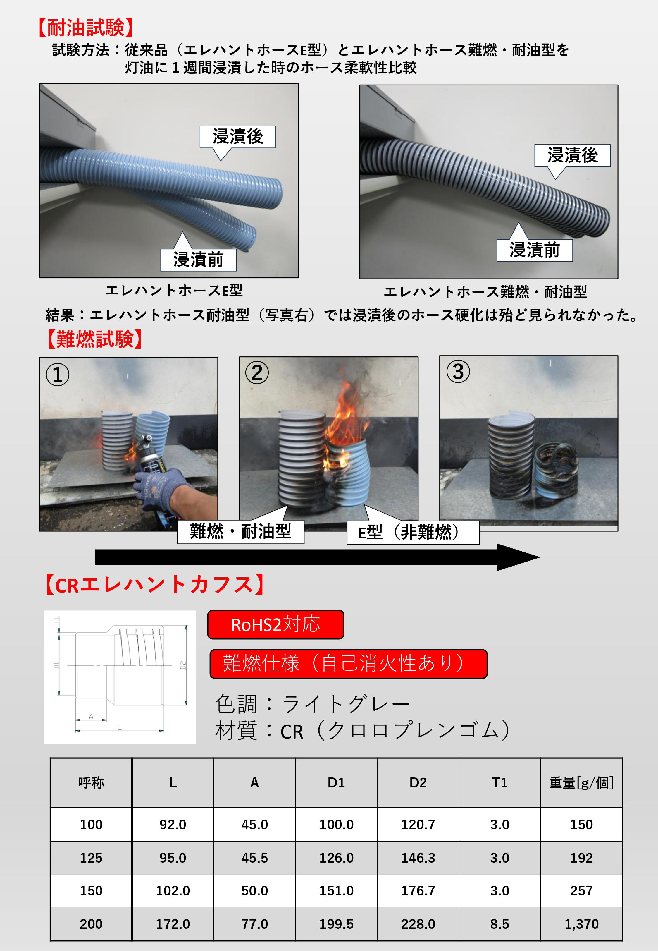 エレハントホース難燃・耐油型 裏.jpg