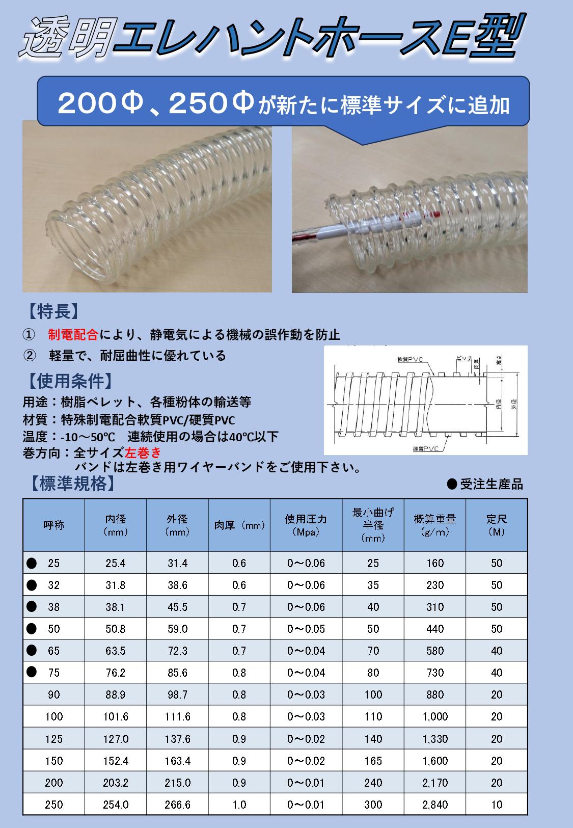 透明エレハントホースE型　チラシ 表_page-0001.jpg